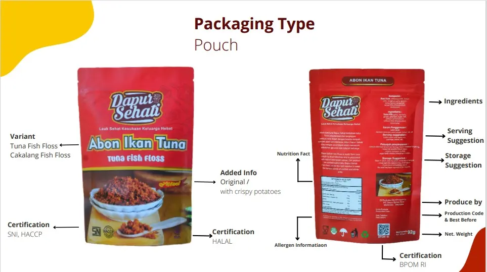 packaging of tuna fish floss